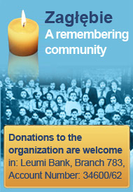 Donations to the organization 