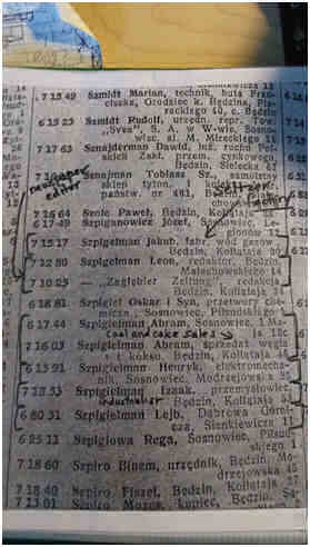 Zaglembier Zeitung Leon Szpigelman, Redacktor